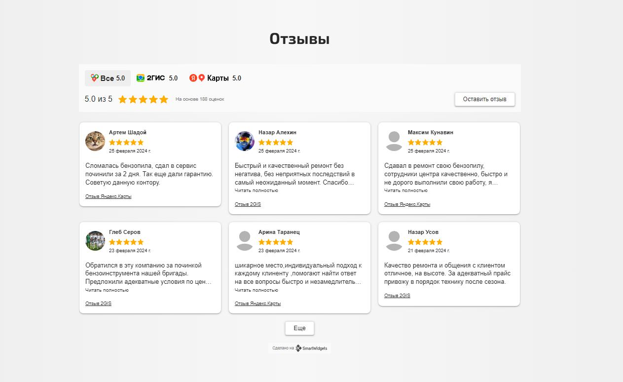 Ремонт электроинструмента, бензоинструмента и садовой техники: победа над конкурентами и рост на 230%, фото №8
